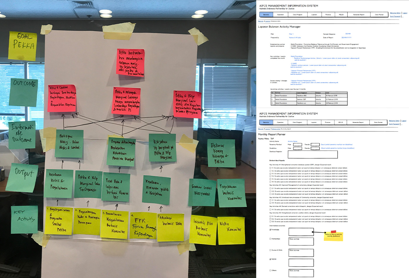 It's not always about tech. System design begins with identifying the problem and finding a solution.