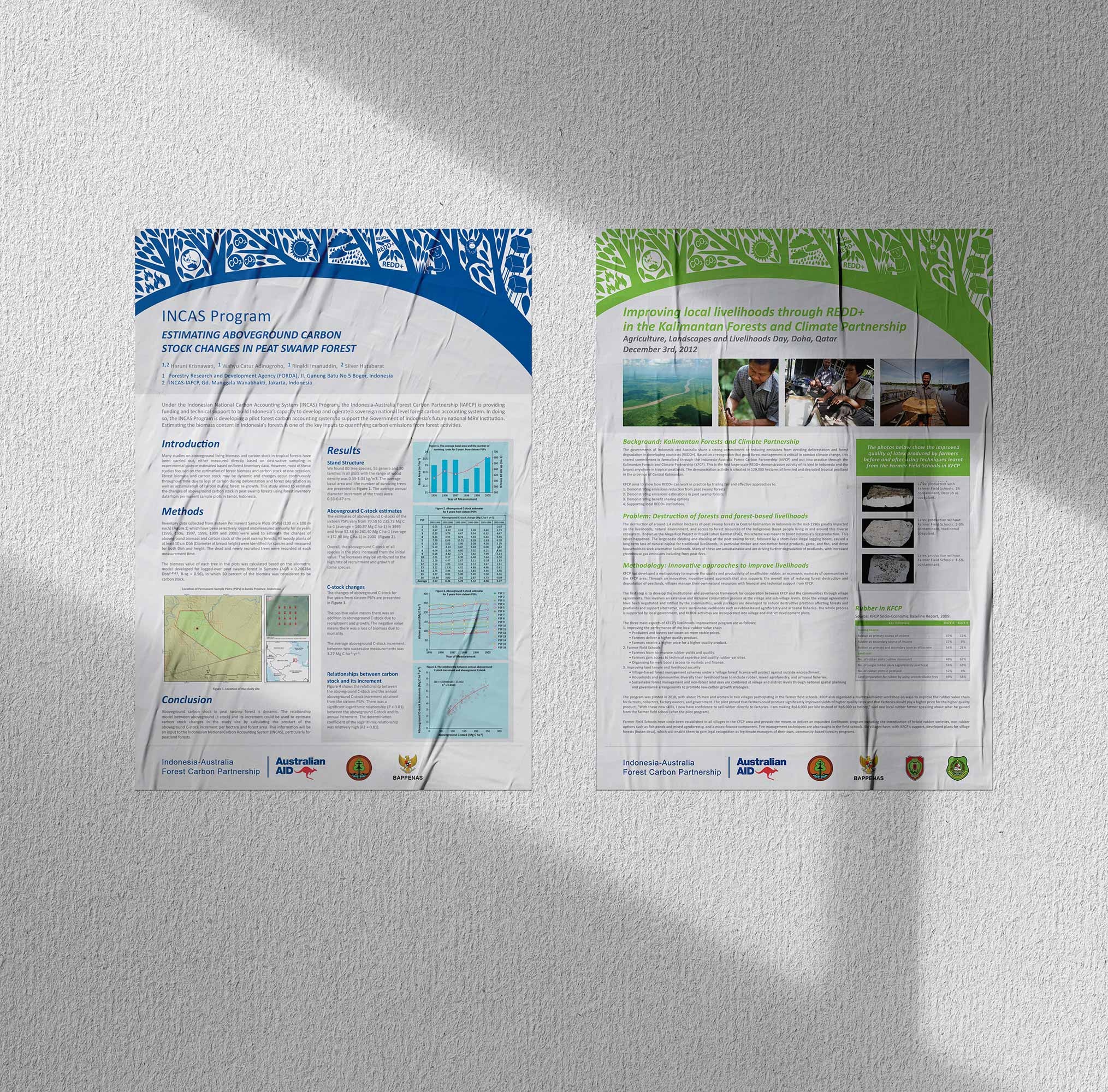 Posters for general information and updates for the community.