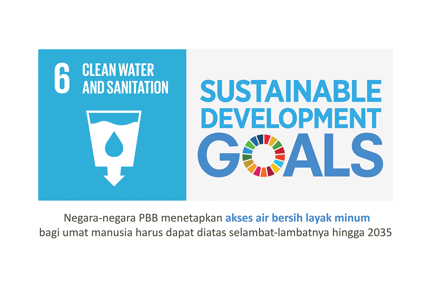 Water is one of the most important global issues that need to be addressed.