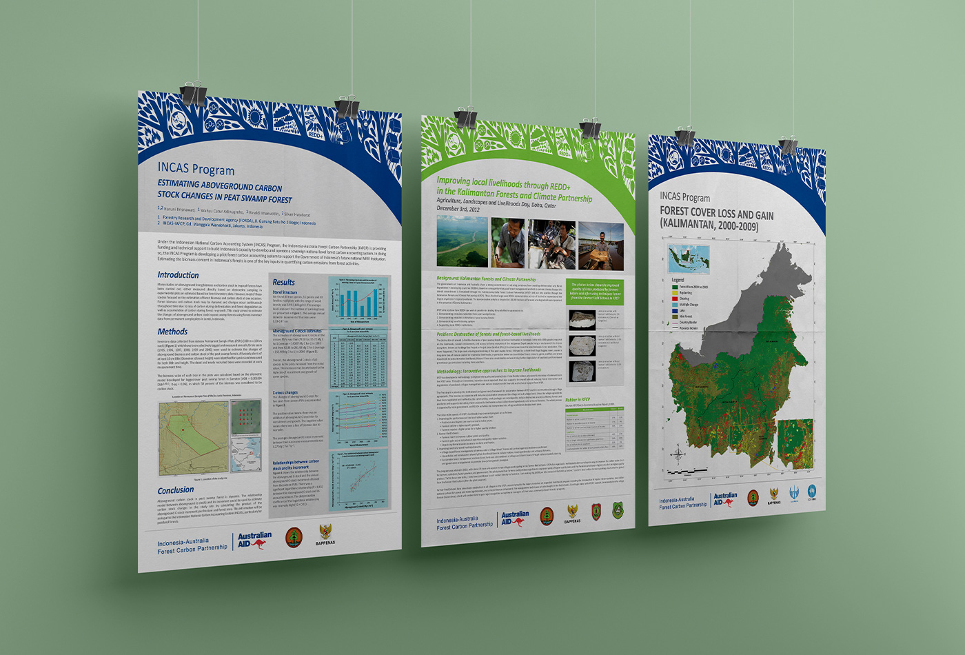 Series of posters for formal purposes as well as field activities.