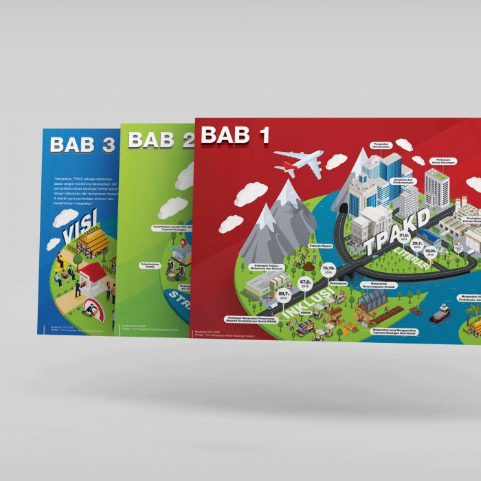 Conceptual isometric design for section divider.